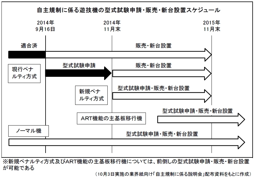 GW-20141006-123001