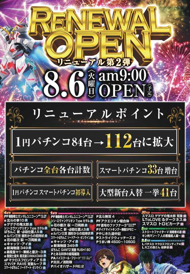 茨城県北茨城市のパチンコ店『ルーキー磯原店』におけるリニューアル等情報（2024年08月06日）