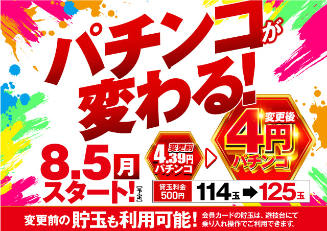 広島県広島市西区のパチンコ店『ナイアガラ２』におけるリニューアル等情報（2024年08月05日）