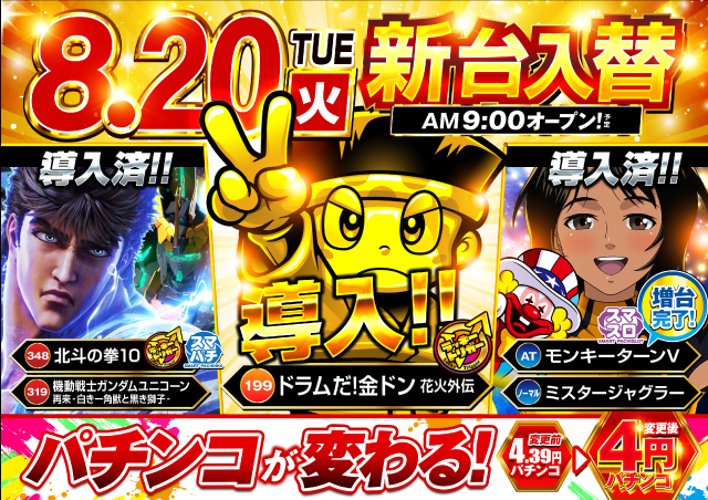 広島県広島市西区のパチンコ店『ナイアガラ２』におけるリニューアル等情報（2024年08月20日）