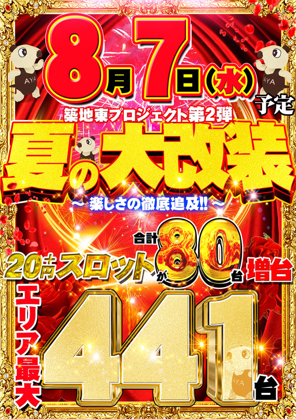 静岡県藤枝市のパチンコ店『コンコルド築地東店』におけるリニューアル等情報（2024年08月07日）