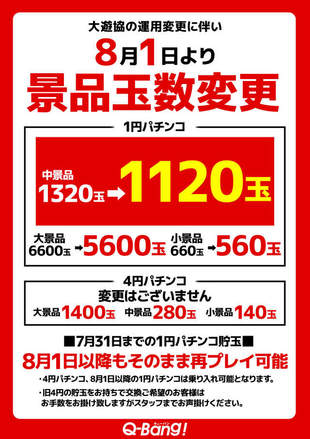 大阪府大阪市北区のパチンコ店『Ｑ－Ｂａｎｇ西梅田店』におけるリニューアル等情報（2024年08月01日）