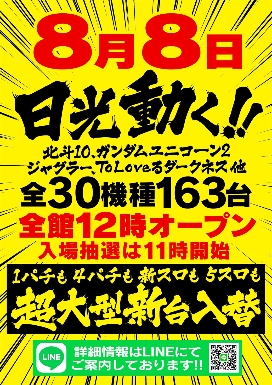 愛媛県四国中央市のパチンコ店『ｎｉｋｋｏ１０００四国中央店』におけるリニューアル等情報（2024年08月08日）